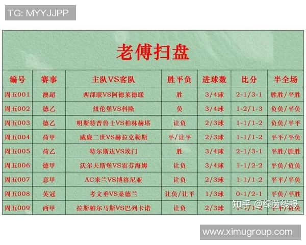 竞彩004哥斯达黎加对决百慕大分析与预测精彩赛事前瞻