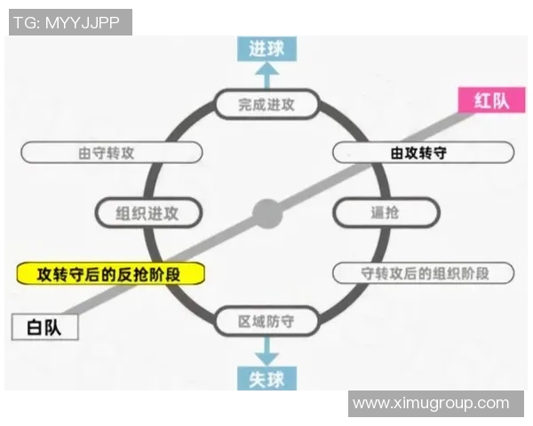 阿东那与布伦瑞克城的激烈对决揭示足球战术与团队合作的重要性